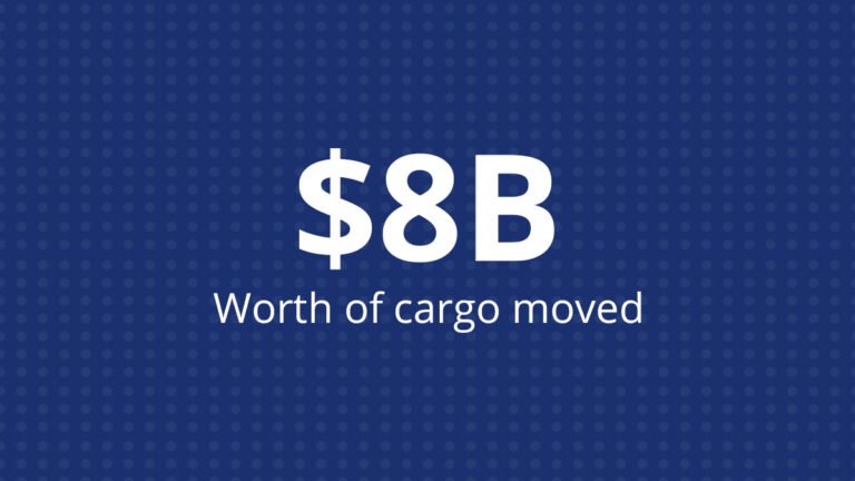 Milestone Achieved- $0-$8 Billion Worth of cargo moved using GoComet Platform