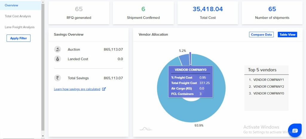 New updates on GoComet Dashboard 2 log service providers