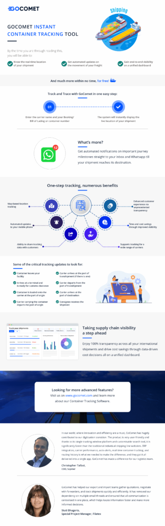 01 Tracking Infographics min