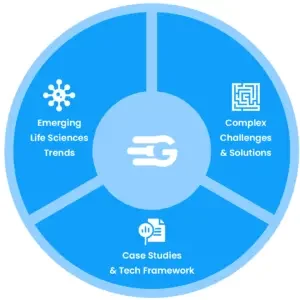 Life Sciences White Paper 1 pie chart