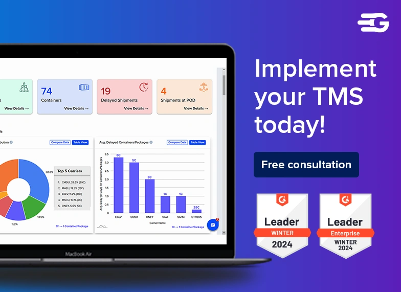Implement your TMS tool today click for a free consultation