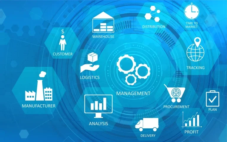 What is a Lead Time calculator? Why Do You Need Lead Time in Supply Chain?- GoComet