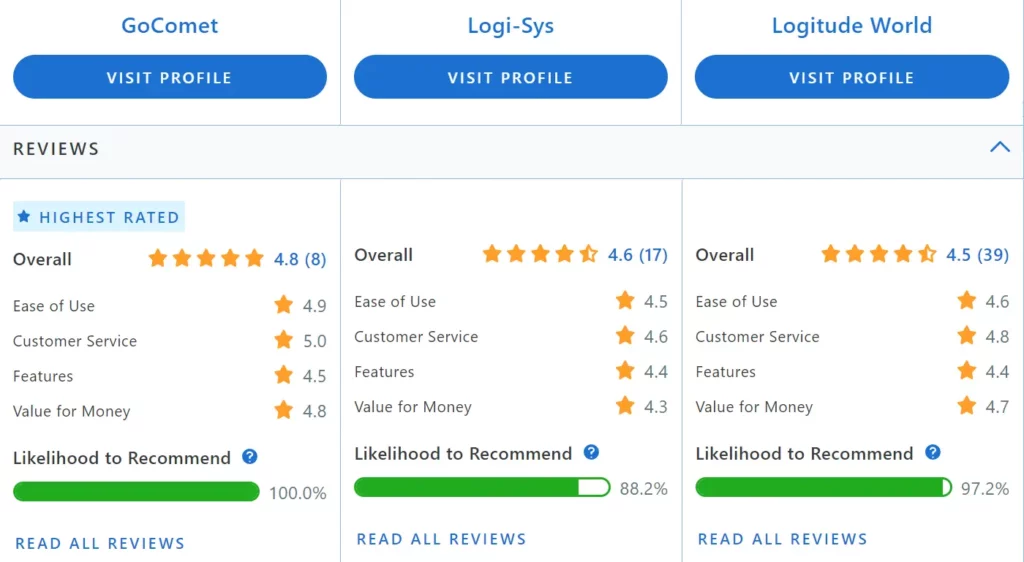 Freight crm 2 1