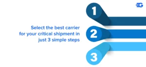 Select the best carrier for your critical shipment in just 3 simple step