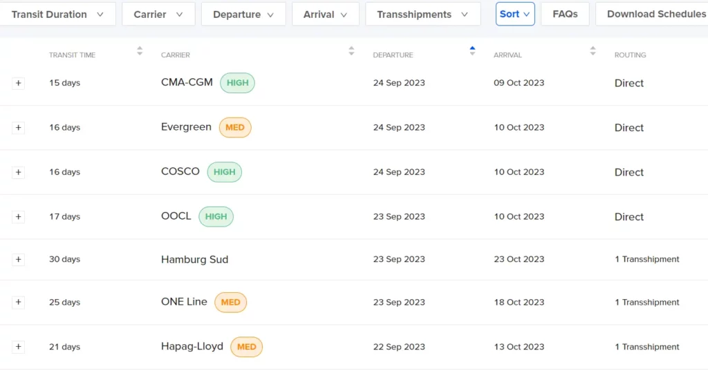 Select the best carrier for your critical shipment in just 3 simple steps