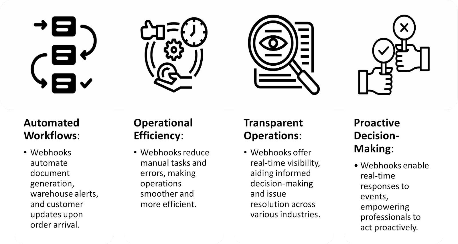Unlocking Efficiency in Logistics: API vs. EDI Integration and the Power of Webhooks 2 image