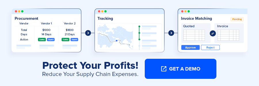 15 Best Freight Procurement Software for Improved Negotiation 2 Image CTAs Effective Strategy to reduce supply chain costs 1