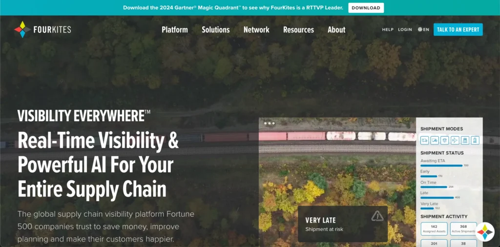 Top 10 Best Supply Chain Visibility Software in 2025 4 FourKites Supply Chain Visibility Platform