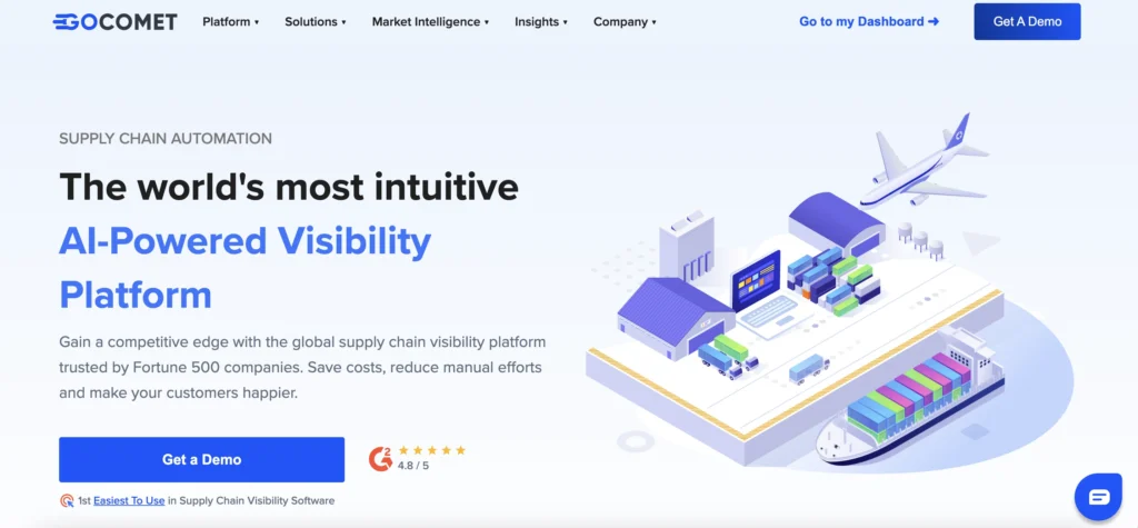 Top 10 Best Supply Chain Visibility Software in 2025 2 GoComet AI-Powered Visibility Platform