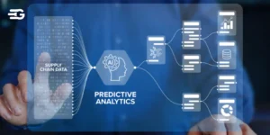 Old Homepage 5 AI-Powered Supply Chain Control Tower Software: A New Era of Predictive Management