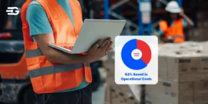The Digital Transformation of Logistics: Harnessing the Power of a Control Tower