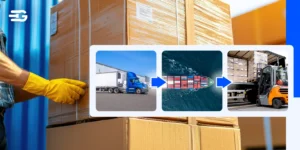 what is order management​