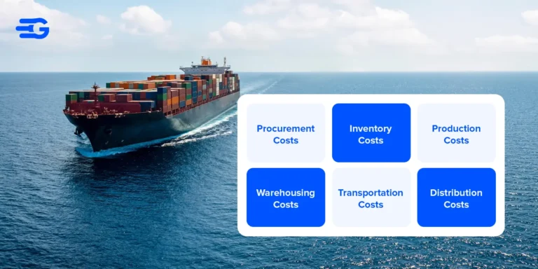 Supply Chain Costs in 2025: A Comprehensive Guide to Optimization