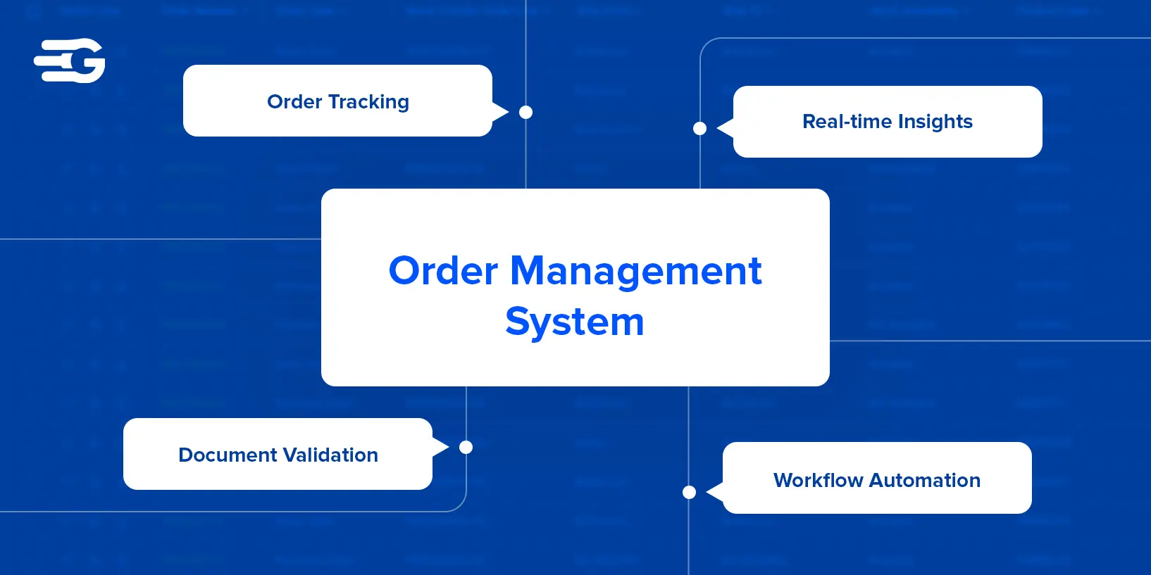 What Is an Order Management System OMS Definition and