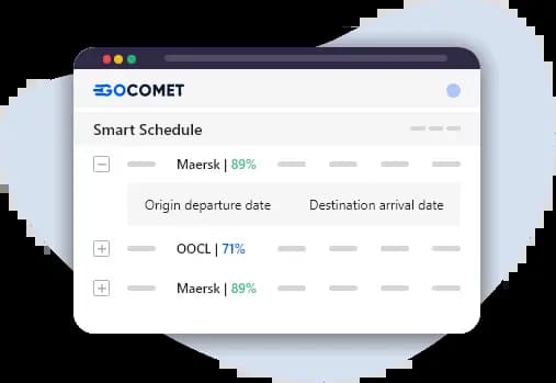 dashboard showing smart schedules