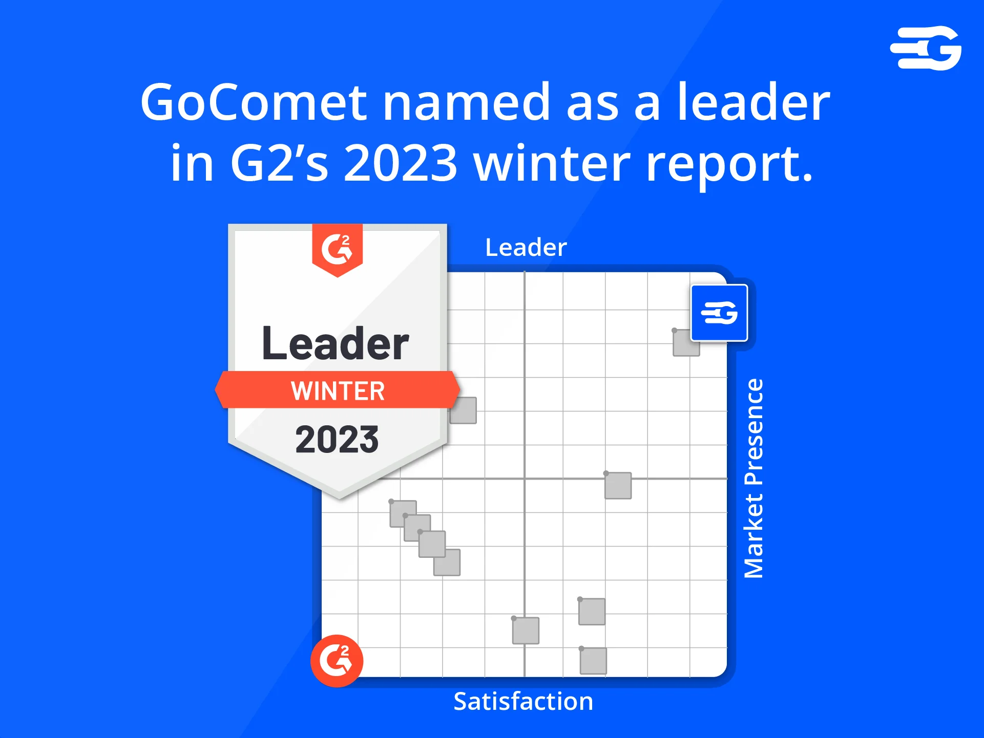 GoComet named as a leader in supply chain visibility by G2
