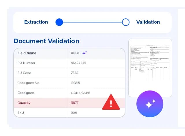 Gen AI-Driven Document Validation