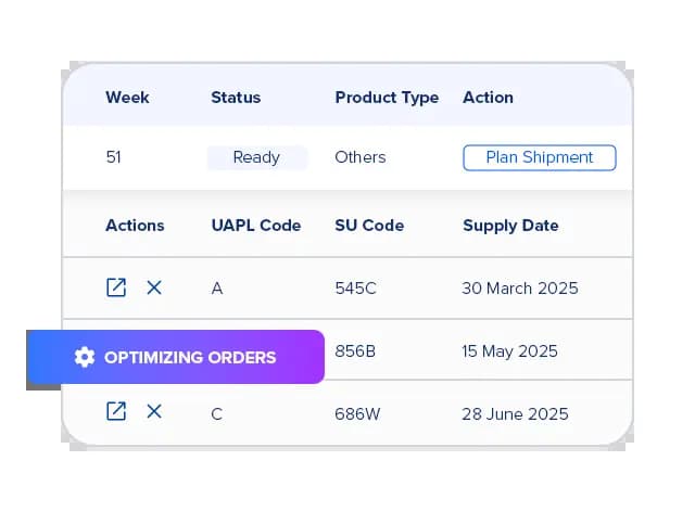 Unified Order and Shipment Management
