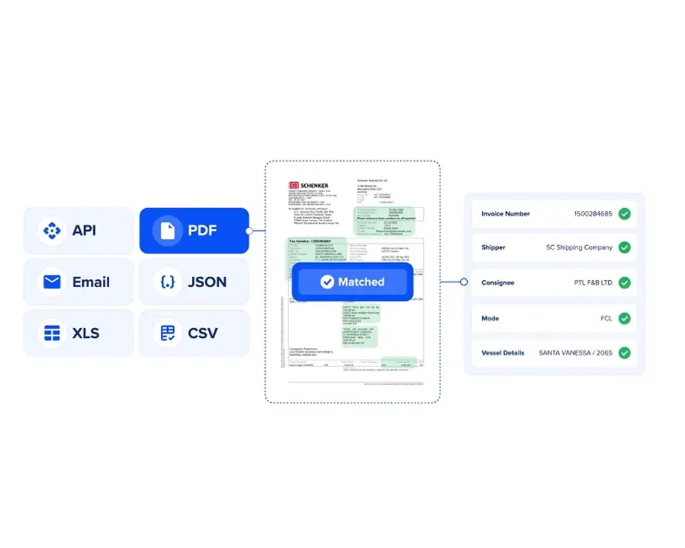 Read and structure the invoice