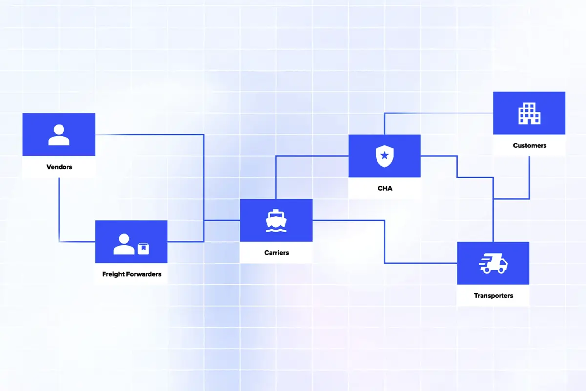 Bring partners into the process without another login.