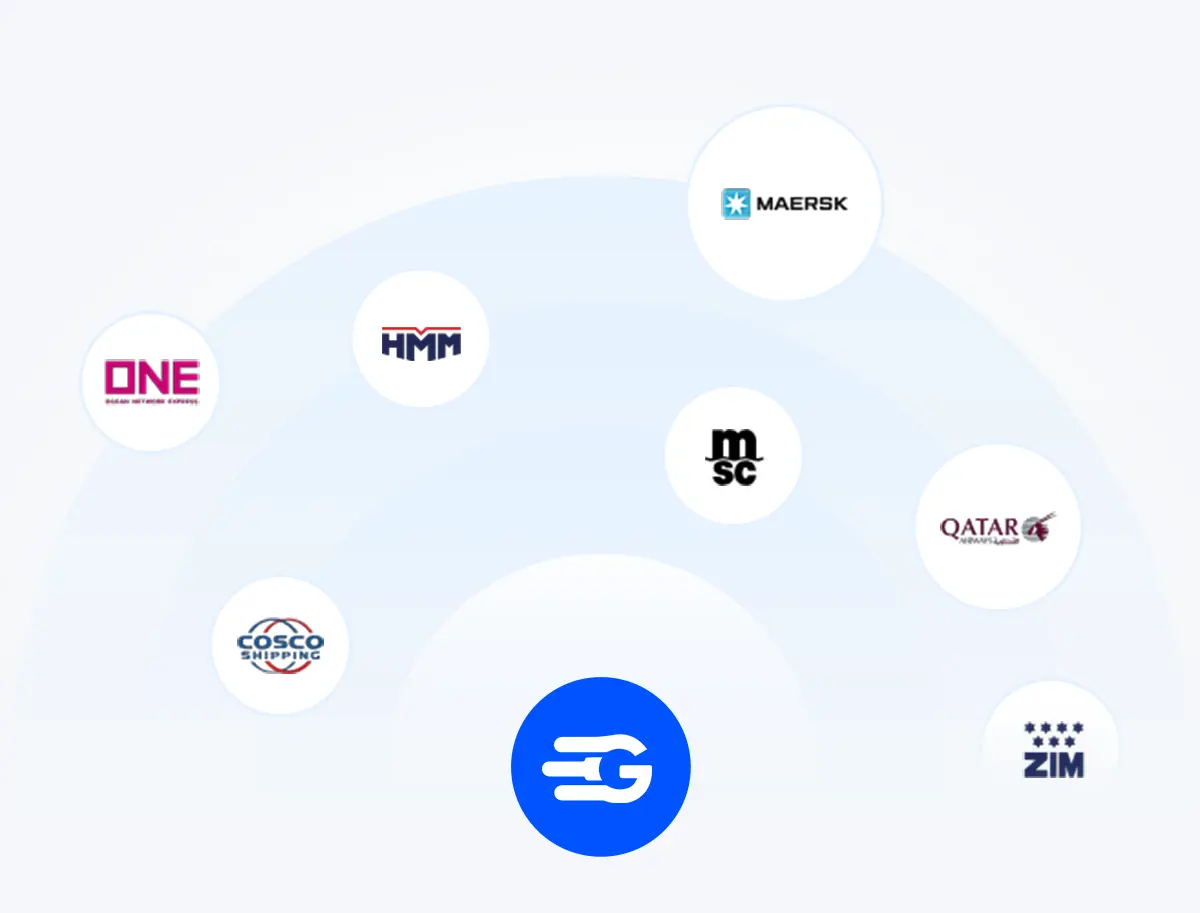 Connected to Every Major Carrier. Quick to Onboard the Rest.