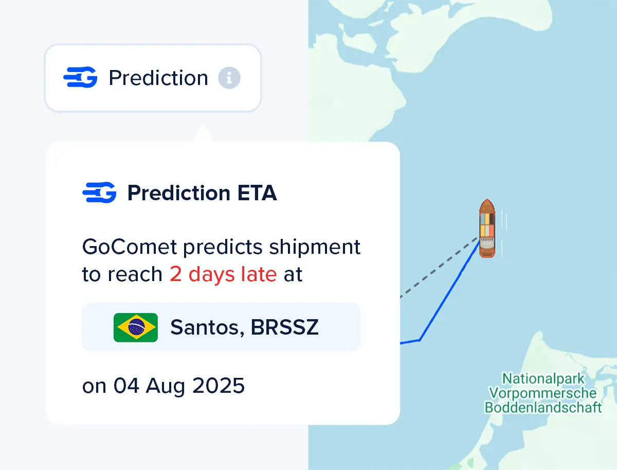 Stay Ahead of Disruption with Predictive ETA.