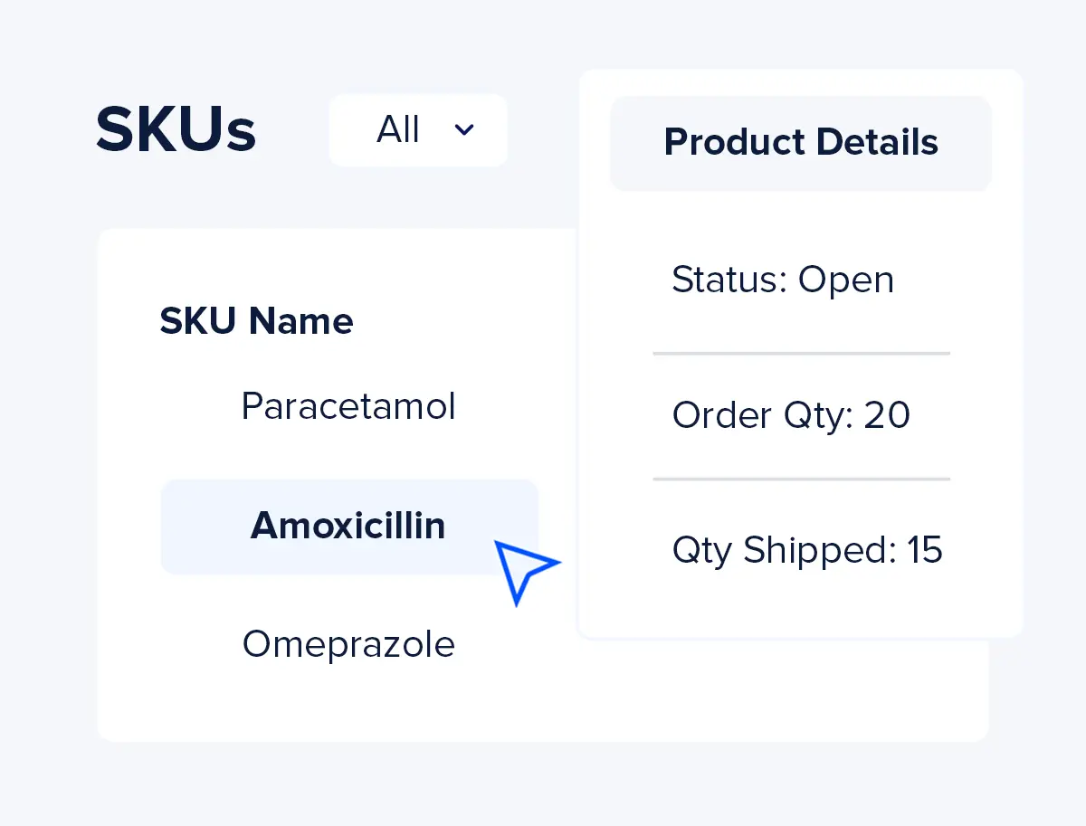Orders, Containers, SKUs - Visibility at Every Level.