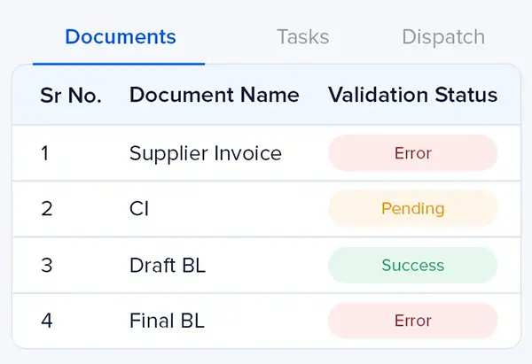 GoShipment centralized document storage