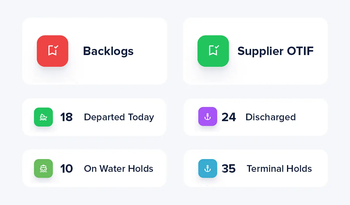 Execution Hub preview