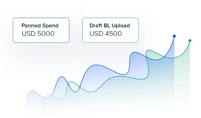 financial clarity preview